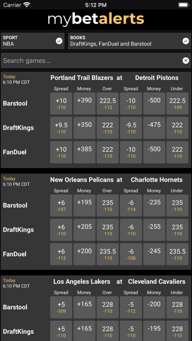 mybetalerts Screenshot