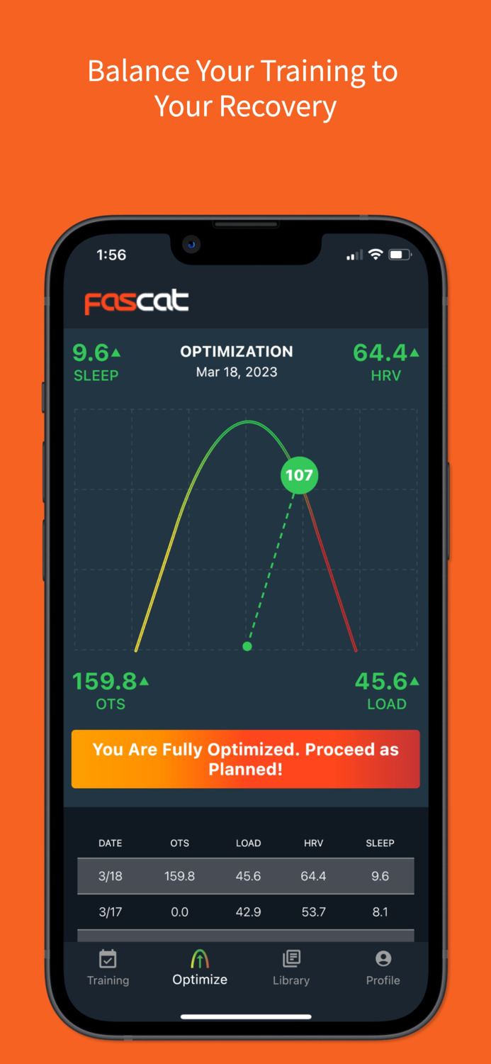 Optimize by FasCat