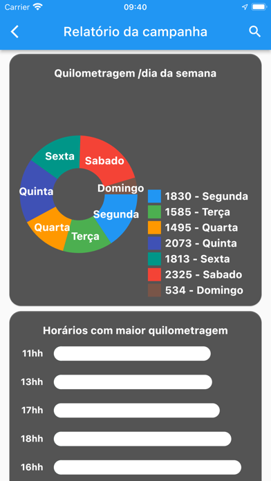 OD Drive Anunciante Screenshot