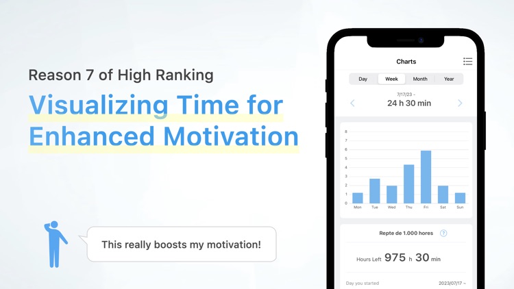 Focus: Pomodoro Study Timer screenshot-8