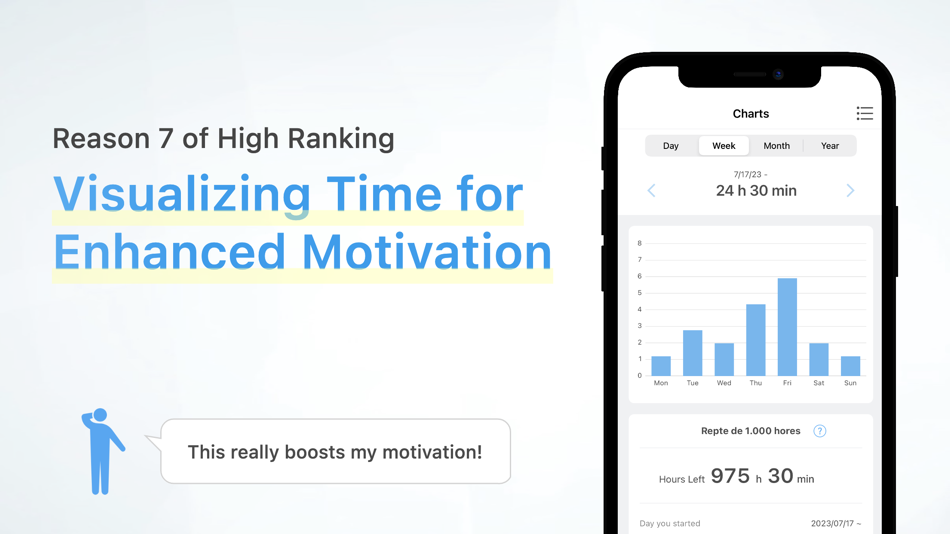 #9. Focus: Pomodoro Study Timer (iOS) 由: bondavi Inc.
