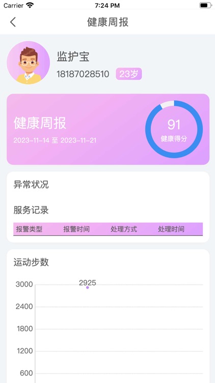 莲葆健康 screenshot-6