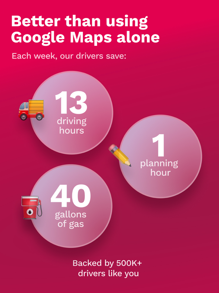 RoadWarrior Route Planner
