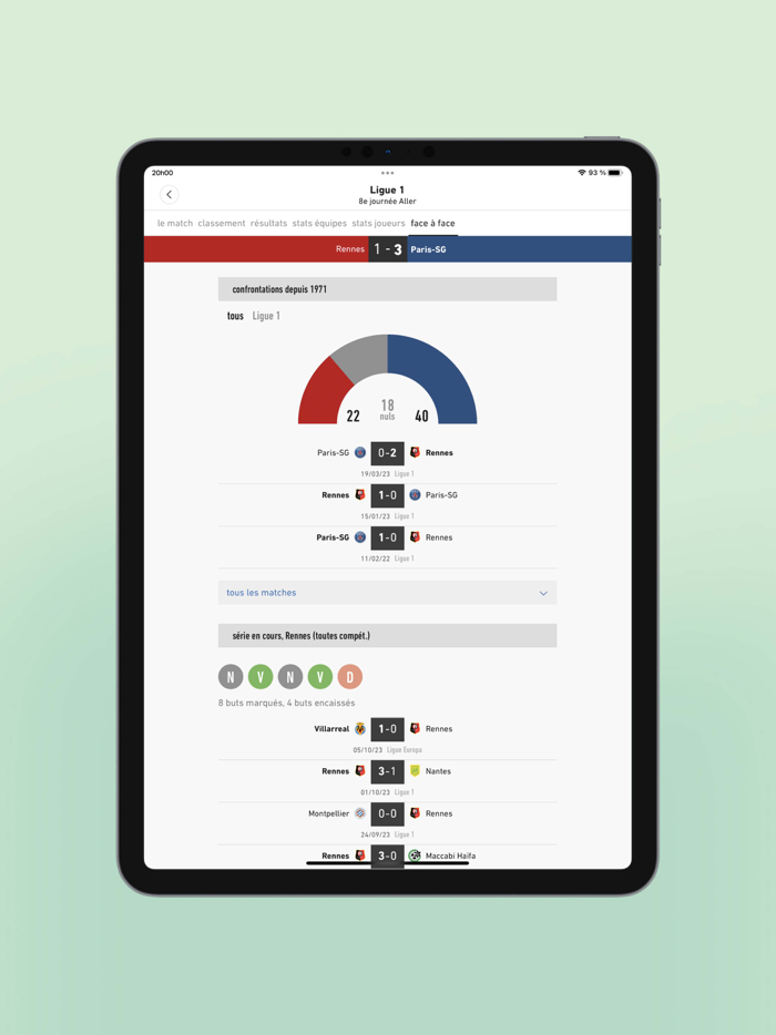 L’EQUIPE sports en direct