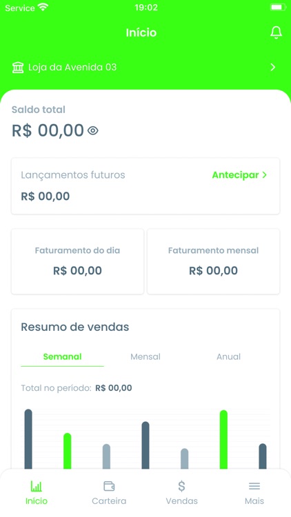 AG BANK MEIOS DE PAGAMENTO