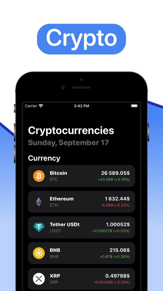 #4. Currency Converter & Crypto (iOS) Podle: Ilia Makhmudov