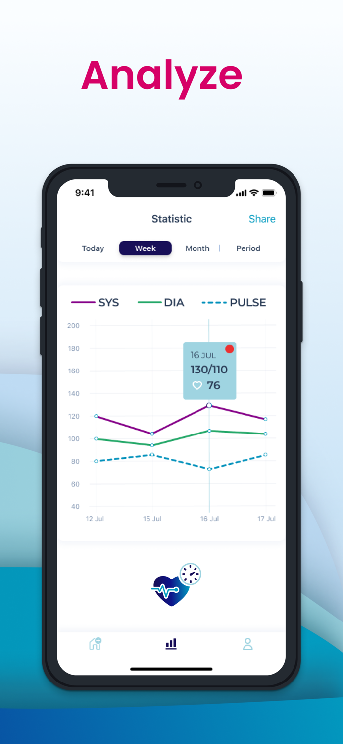 Blood Pressure Diary UHealthy