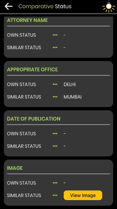 Brand Analysis India Screenshot
