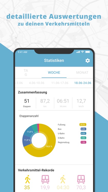 Logbuch Klimaticket