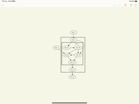 Graph Editorのおすすめ画像4