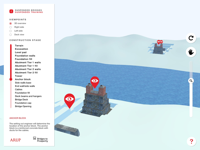 B2P Bridge Visualization Tool