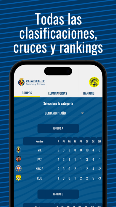 Villarreal Yellow Cup Screenshot