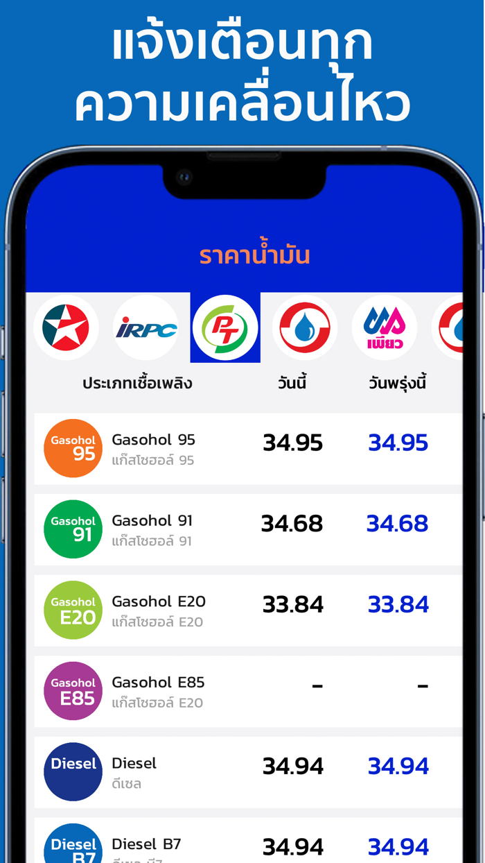 ราคาน้ำมัน อัพเดท 24 ชั่วโมง