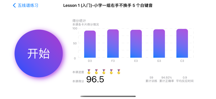 怪兽音符 - 五线谱识谱练习卡