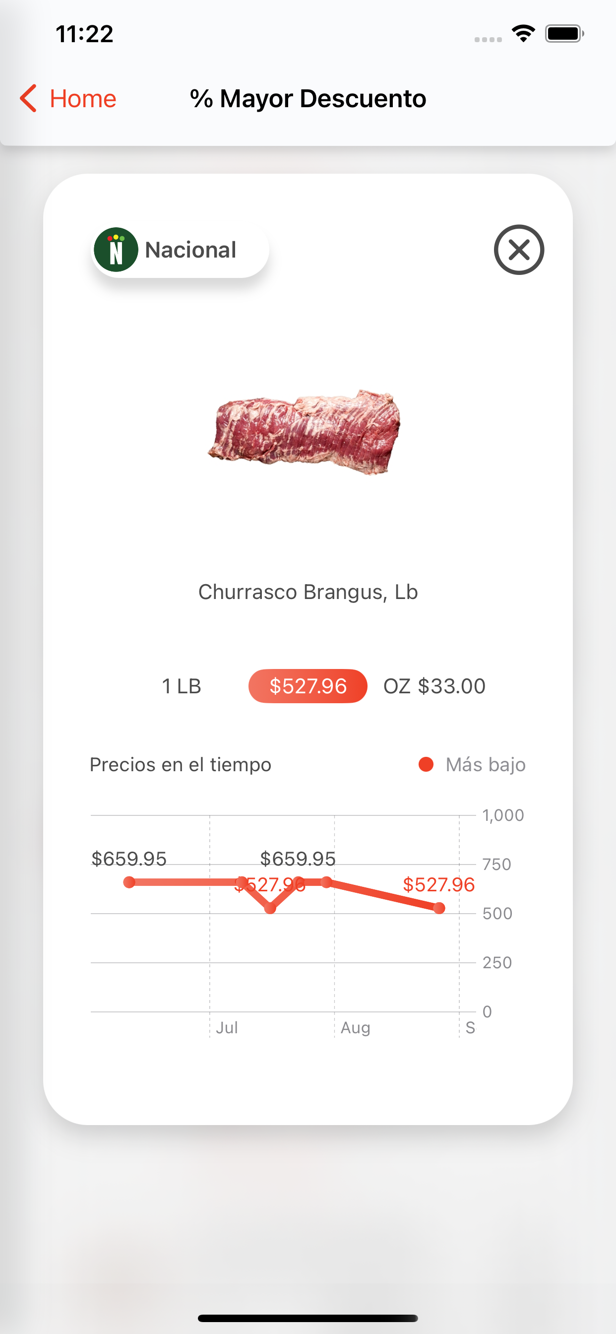 ComparaApp