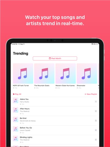 PlayTally: Apple Music Statsのおすすめ画像1