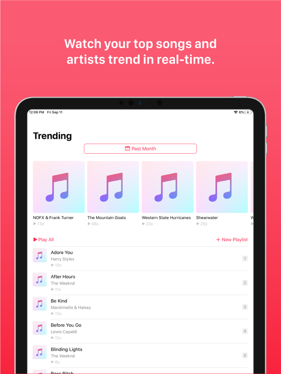 Screenshot #4 pour PlayTally: Apple Music Stats