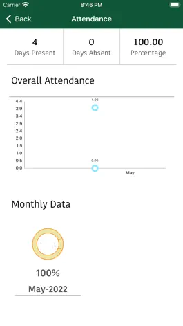 Game screenshot Delhi Public School Kollam apk