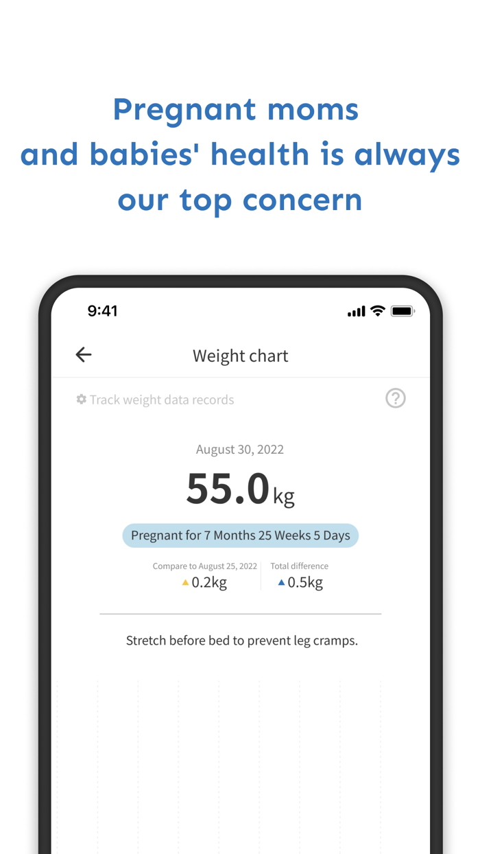 Baby Billy - Pregnancy and Baby