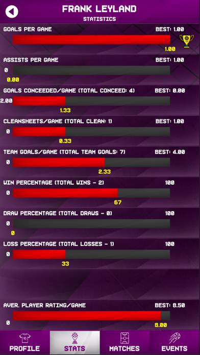 My Football Club App Screenshot