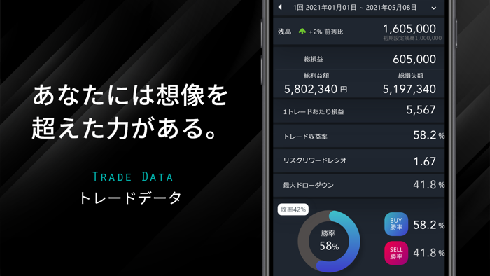 Runcha-デモトレードの進化版！過去チャートでFX検証