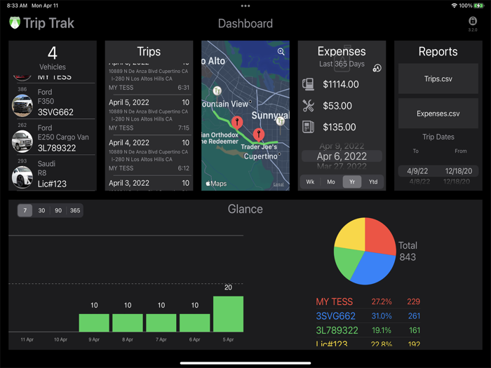 Trip Trak - Travel Log
