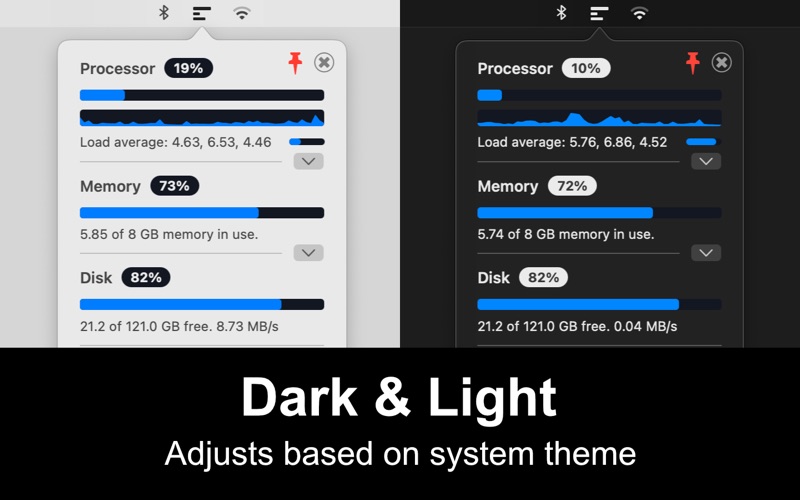 Screenshot #5 for Stats Panel
