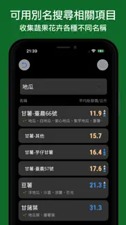 台灣蔬果生鮮 iphone screenshot 4