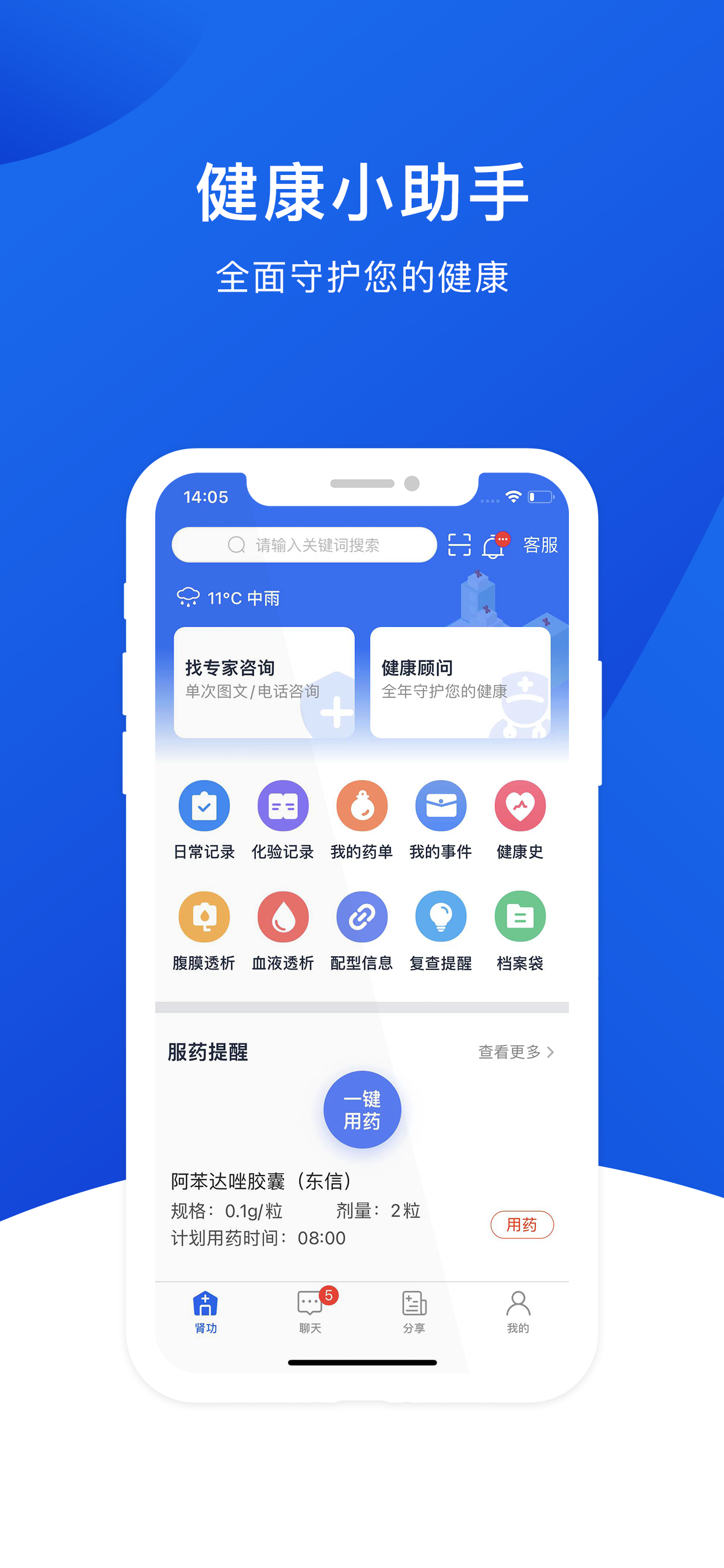 肾功