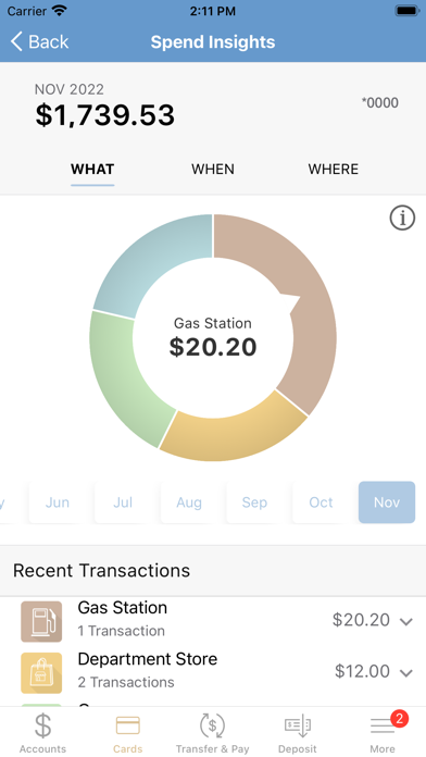 FFBW Personal Banking Screenshot