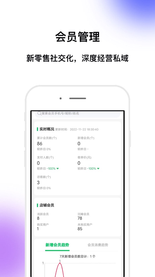 #4. 客巢助手-门店经营数字化 (iOS) 由: 河南客巢信息技术有限公司