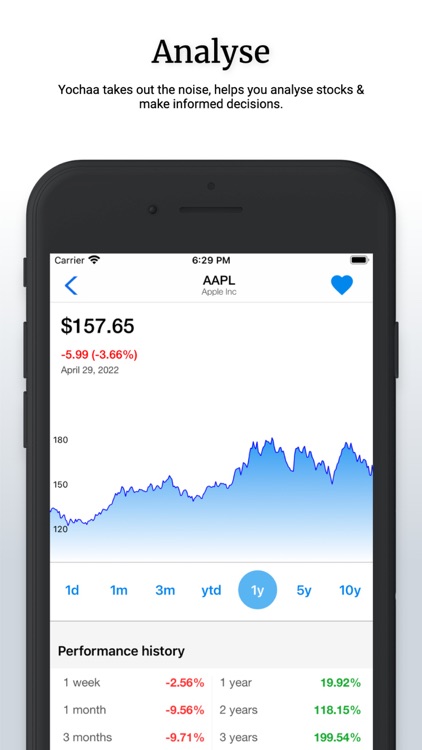 Yochaa - Invest & Build Wealth screenshot-6