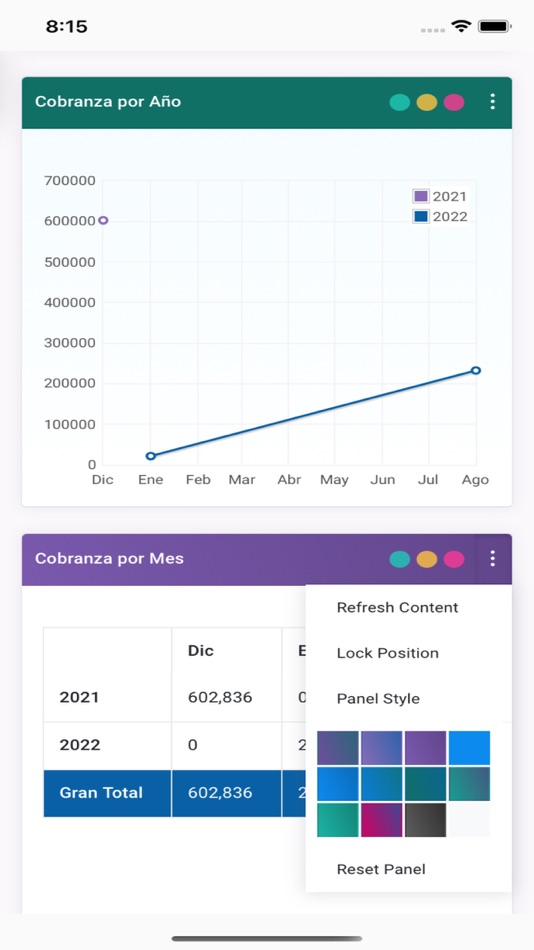 #4. Credinom (iOS) 由: Avasis Soluciones en TI S de RL de CV
