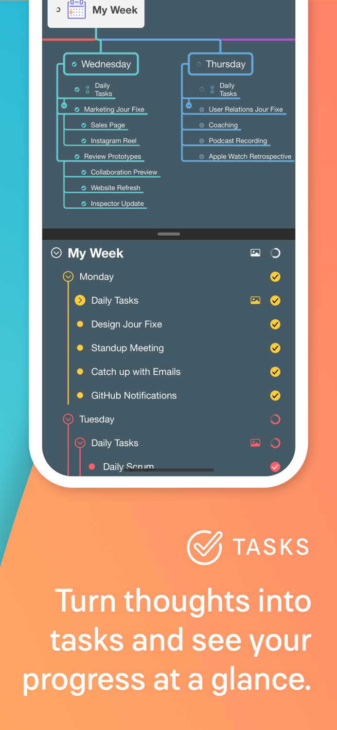 MindNode - Mind Map and Outline