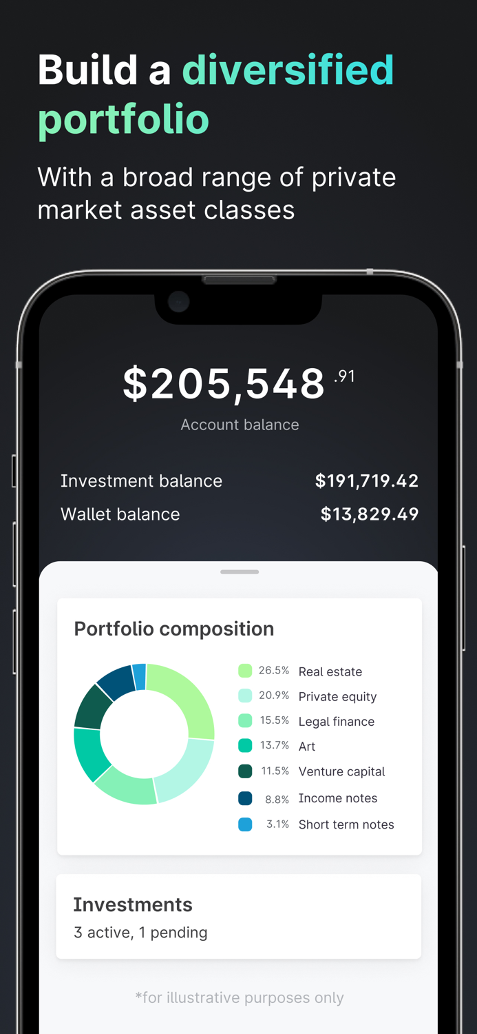 Yieldstreet - Alt Investments