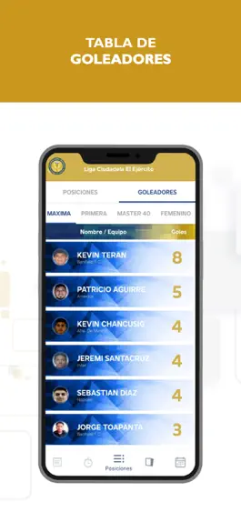 Game screenshot Ciudadela El Ejercito hack