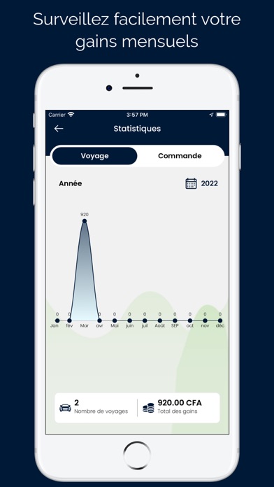 SNKRZ - A fitness rewards app