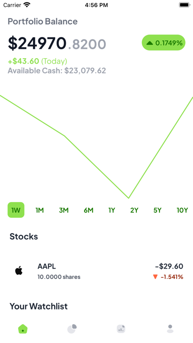 Stock Market Simulator Game Screenshot