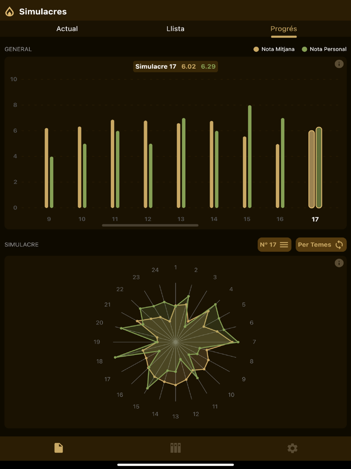 Acadèmia Bombers - Oposicions