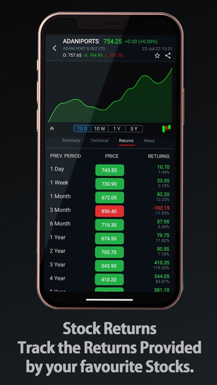 Insight - Stocks Charts IPO screenshot-3
