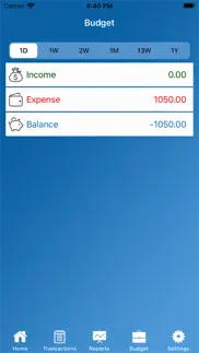 spending tracker income pro iphone screenshot 4