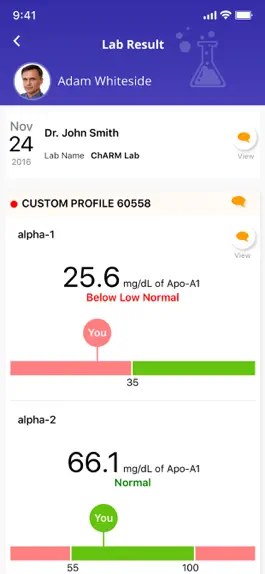 Game screenshot Hormone Health mod apk