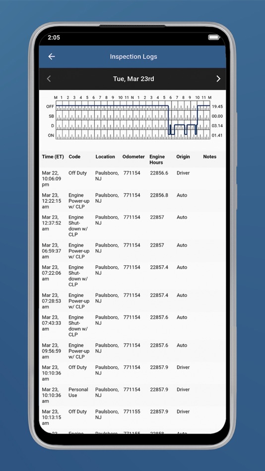#3. VLOG ELD (iOS) 由: VLOG ELD SOLUTIONS