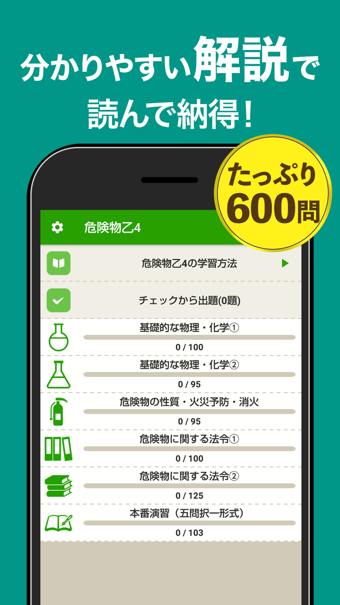 危険物乙４（おつよん）全問解説