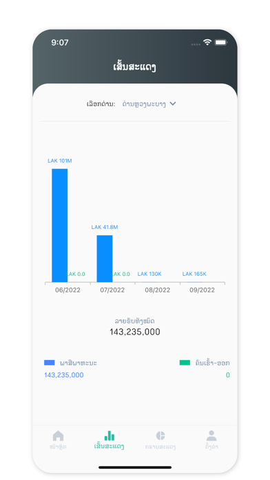 Easy Pass Report Screenshot