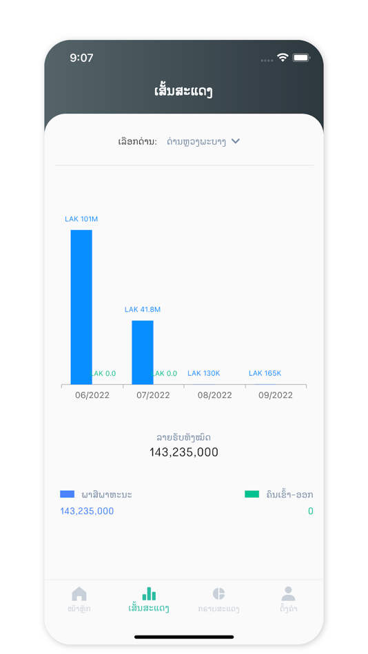 #3. Easy Pass Report (iOS) 由: LDB MOBILE BANKING