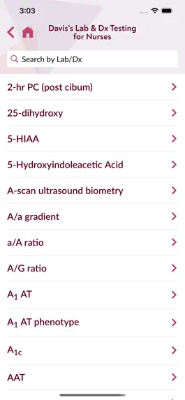 Game screenshot Davis Lab and Diagnostic Tests apk