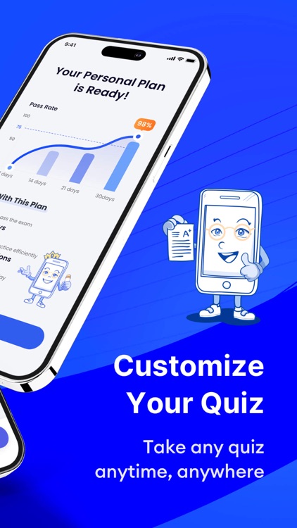 HRCI Exam Practice 2025