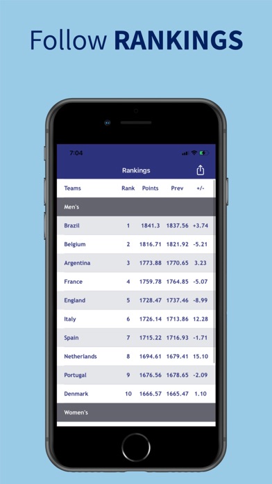 Football Fever - Live Scores Screenshot
