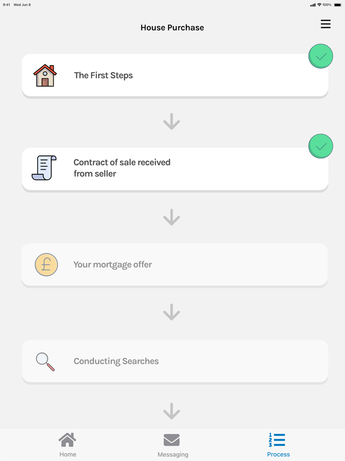 Fidler and Pepper Lawyers
